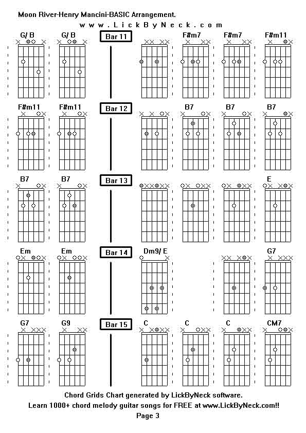 Chord Grids Chart of chord melody fingerstyle guitar song-Moon River-Henry Mancini-BASIC Arrangement,generated by LickByNeck software.